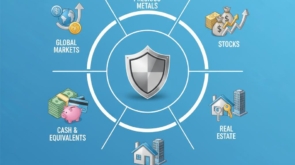 portfolio diversification