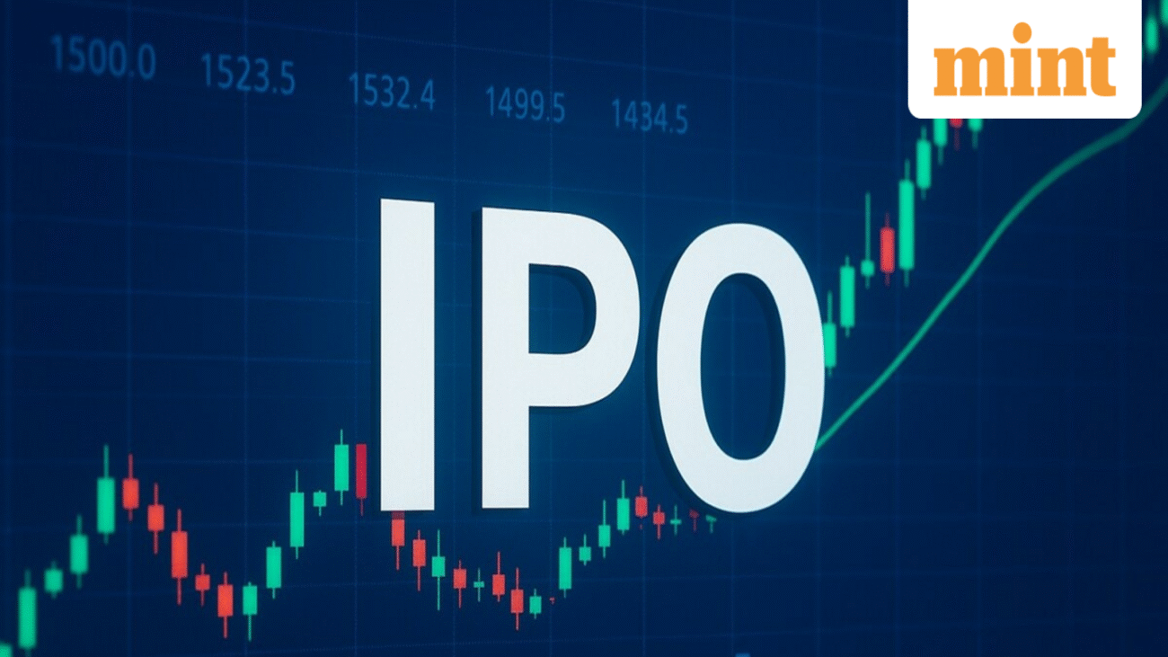 Risk Profile Assessment